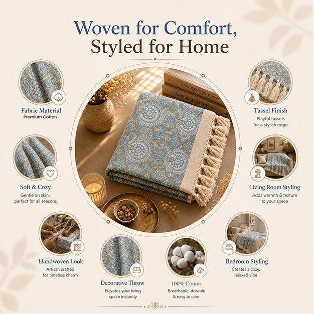 Azure Medallion Heritage Throw