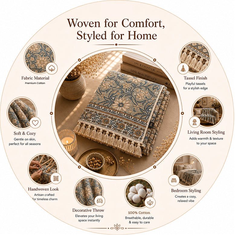 Persian Garden Cotton Throw